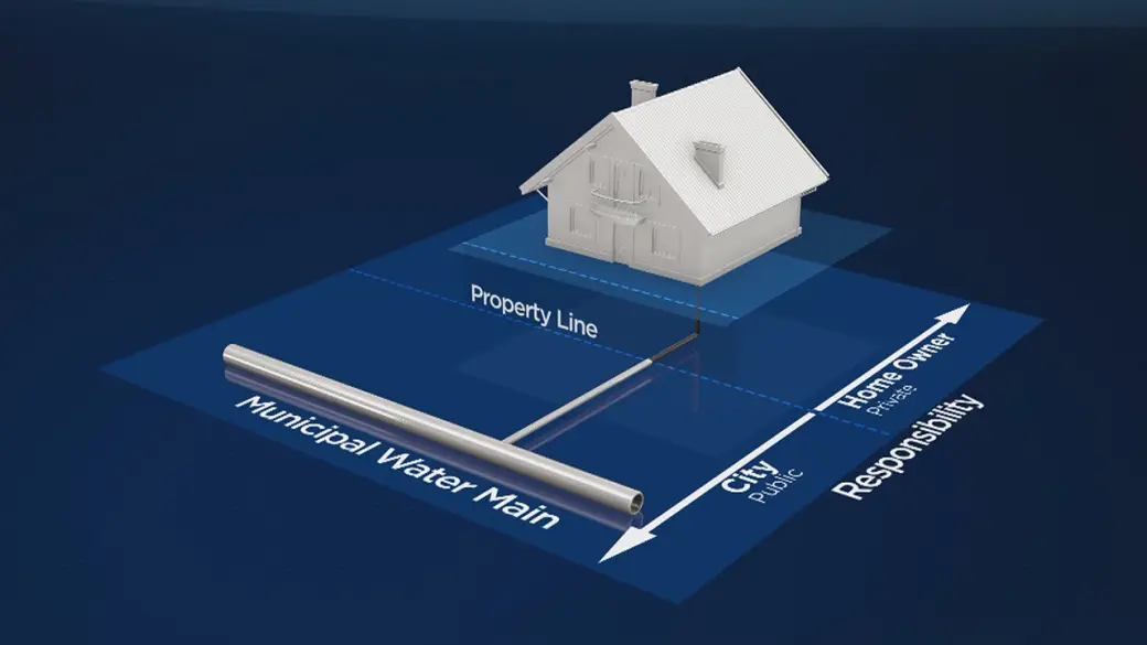 Plumbing Issues in Canadian Homes