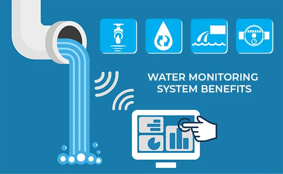 Smart Water Monitoring Systems